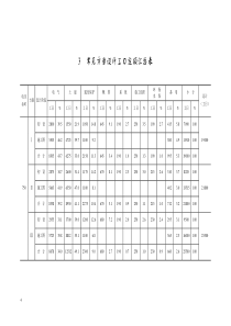 送电工程电子版送电工程750kV部分送电工程750kV部分正文2卧排