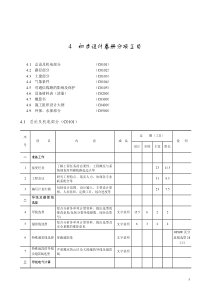 送电工程电子版送电工程750kV部分送电工程750kV部分正文3