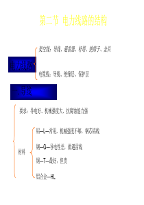 《通信电子线路》部分习题答案