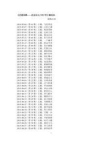 《正道沧桑——社会主义500年》50集全部解说词