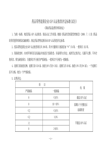 药品零售连锁企业GSP认证现场检查操作方法