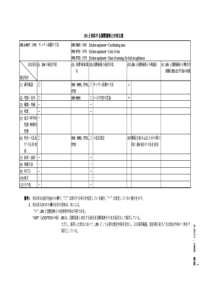 JISA00171998厨房设备11组合尺寸解释