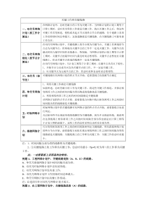 网络计划图中关键线路和关键工作的判定