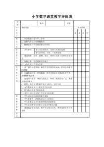 小学数学课堂教学评价表(一)