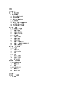 上海初中数学教材目录-