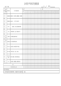 公司生产车间卫生检查表