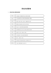 企业劳动关系管理流程