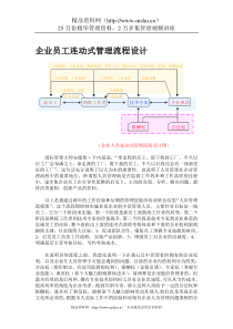 企业员工互动式管理流程（DOC4页）