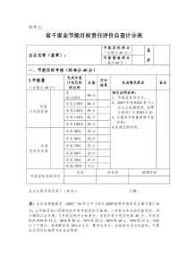 省千家业节能目标责任评价自查计分表