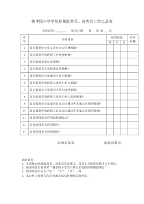 桃李园小学学校控烟监督员、巡查员工作记录表