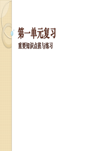 政治：第一单元重要知识点拔与练习课件(人教版必修2)