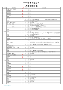 印刷厂质量检验标准