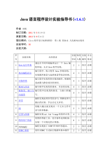 Java程序设计实验指导书1.6.1