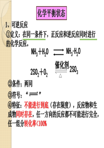 化学：《化学平衡》-课件(苏教版选修4-)