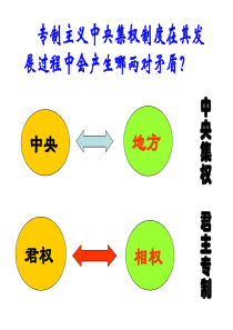 第3课 秦汉至元政治制度的演变