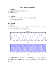 实验报告_模拟线性调制系统仿真