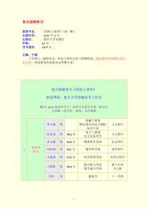 复旦徐捷荐书《顶你上清华》86位清华学生毕业院校就读