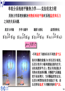 2.2-2.3-克劳修斯-克拉贝龙方程