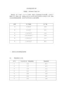 企业物流流程分析