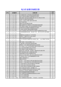 现行电力行业规范大全(2015版1月更新)