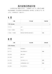 各月份主要节日、纪念日一览汇总