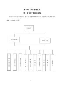 园林绿化施工组织设计方案