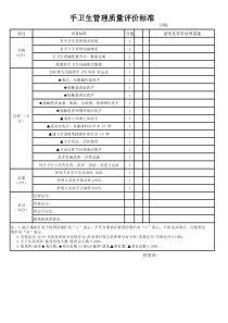 手卫生管理质量评价标准