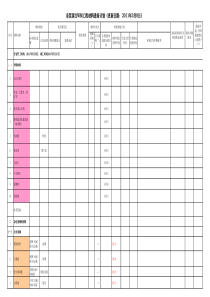 材料进场计划表(20110308)