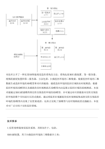 实景3D智能视觉监控系统及方法与制作流程