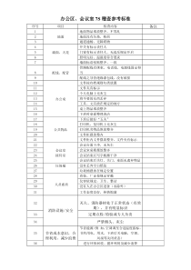 7S稽查标准