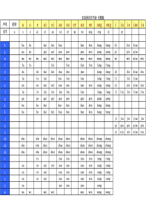 汉语拼音音节表-完整版