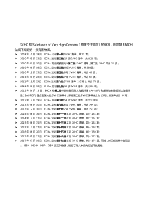 REACH-SVHC-205项清单(属性+用途)20200116