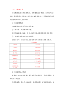 工程概况表-(1)