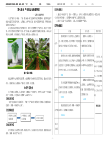 地理必修二学案NO3-1农业的区位因素及其变化导学案