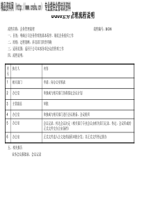 会务管理流程