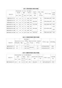 混凝土泵车技术参数