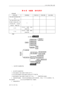 【新】2019年高考物理总复习第58讲电磁波相对论简介讲义