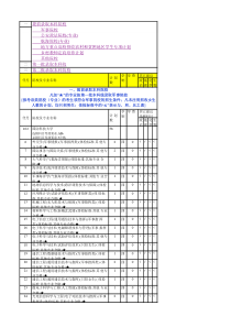 2019年普通高等学校在江苏招生计划(理科)