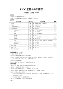 PICC置管术操作流程