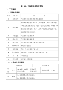 安置小区工程施工组织设计