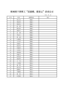 耿城镇干部职工送温暖