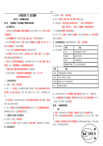冀少版八年级下册生物知识点