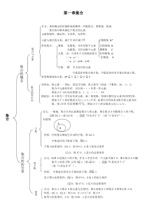 数学基础模块上册第一章集合复习纲要