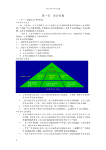 第五章 审计目标与审计过程