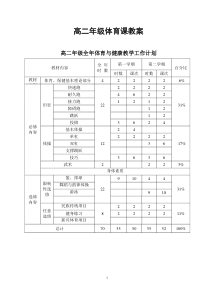 高二年级体育课教案全集