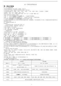 高中生物必修一笔记(知识点)