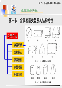 金属包装容器