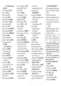 人教版新目标英语八年级下册单元知识、重点句型、书面表达复习