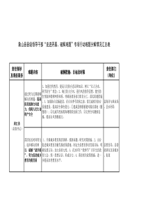 象山县县级领导干部走进矛盾