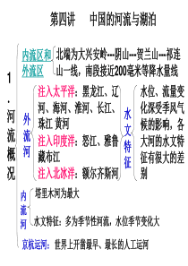 2010年高考理科数学试题(全国卷1)